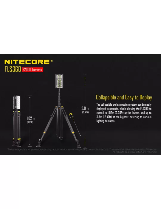 FLS360 spot sur batterie 22000LM 360 degrés–NITECORE BELUX