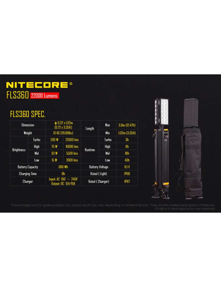 FLS360 spot sur batterie 22000LM 360 degrés
