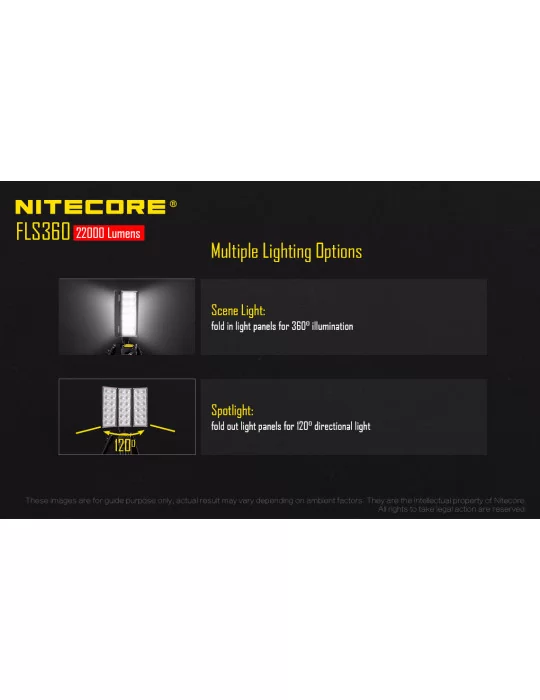 FLS360 battery spotlight 22000LM 360 degrees–NITECORE BELUX