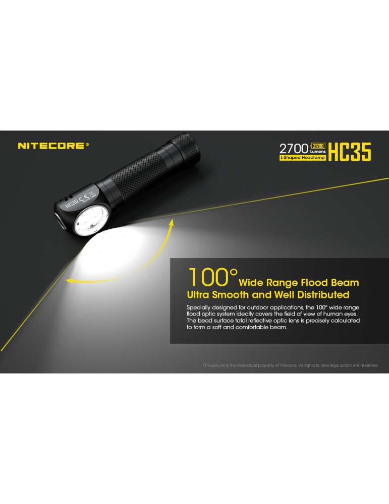 HC35 magnetic headlamp 2700LM