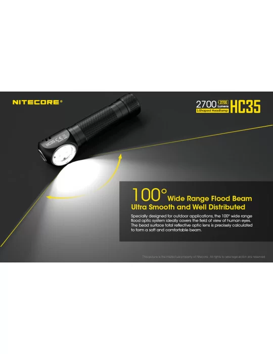HC35 magnetic headlamp 2700LM–NITECORE BELUX