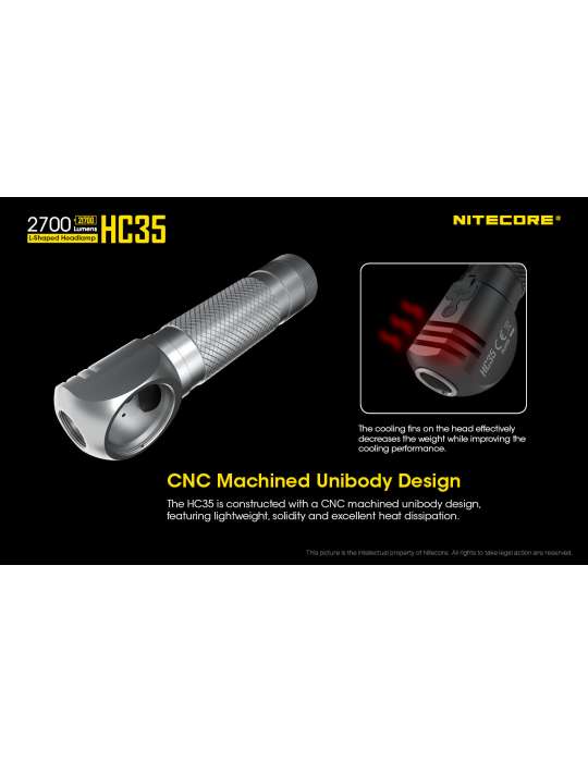 HC35 magnetic headlamp 2700LM