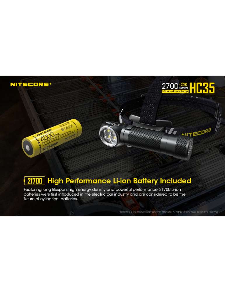 HC35 lampe frontale 2700LM magnétique