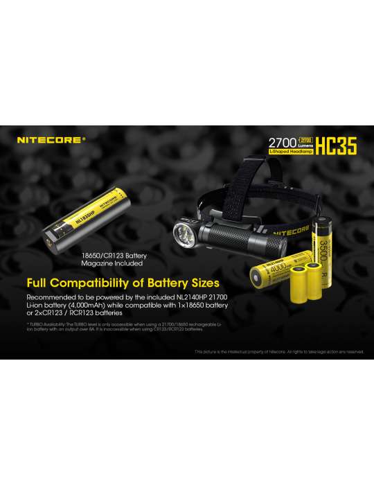 HC35 magnetic headlamp 2700LM