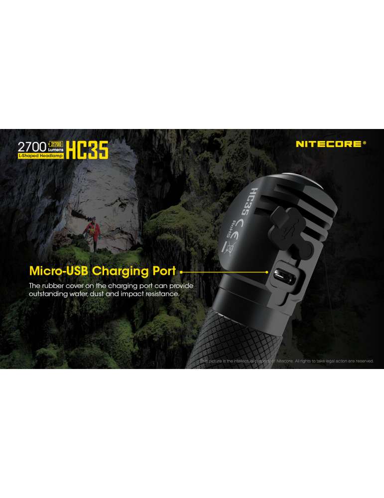 HC35 magnetic headlamp 2700LM