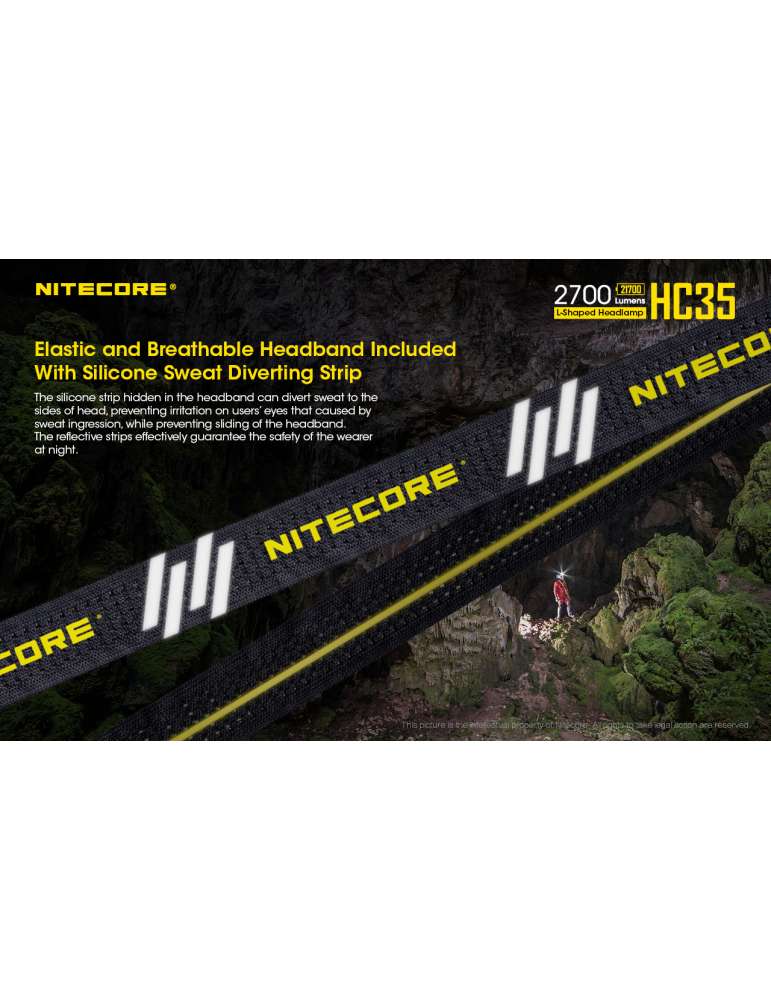 HC35 magnetic headlamp 2700LM