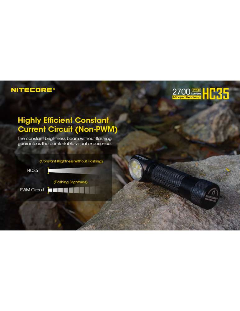 HC35 lampe frontale 2700LM magnétique