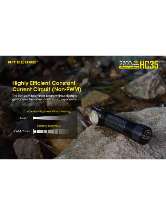 HC35 magnetic headlamp 2700LM