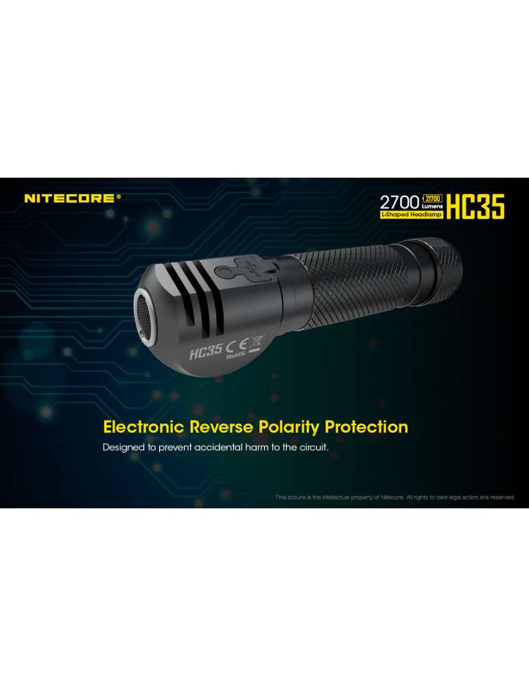 HC35 magnetic headlamp 2700LM