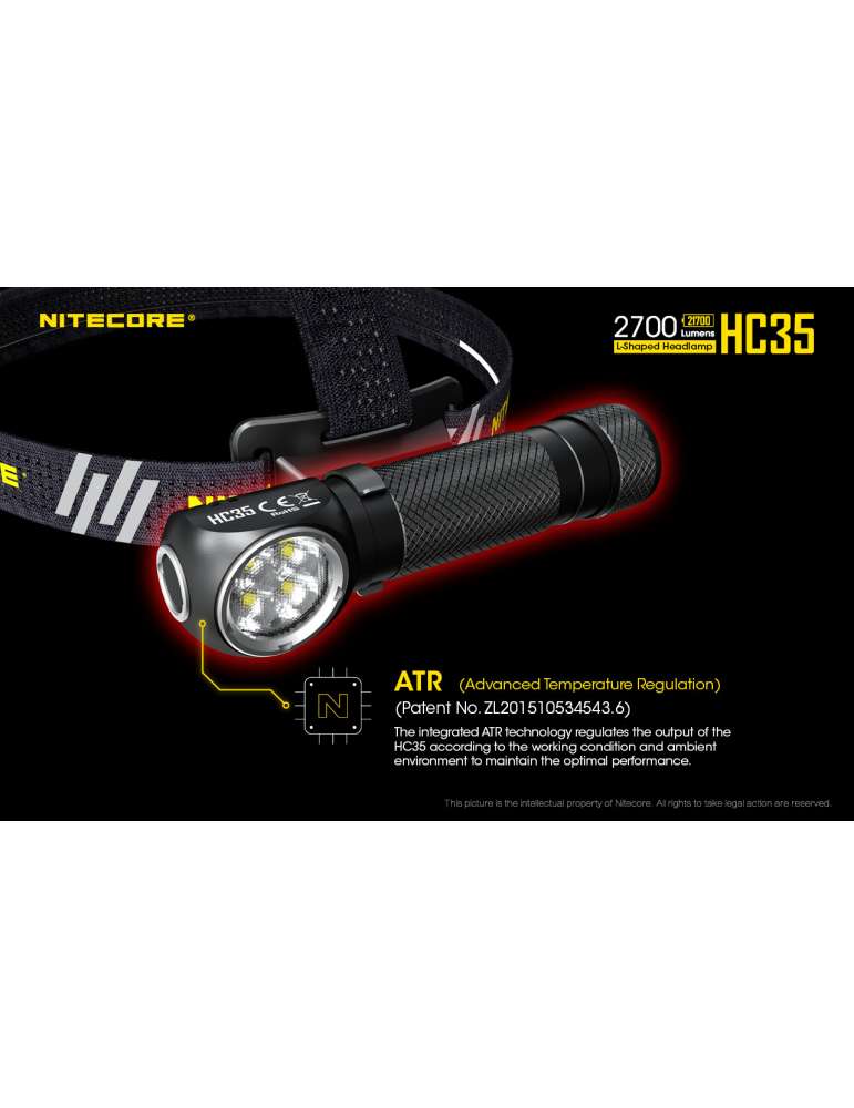HC35 magnetic headlamp 2700LM