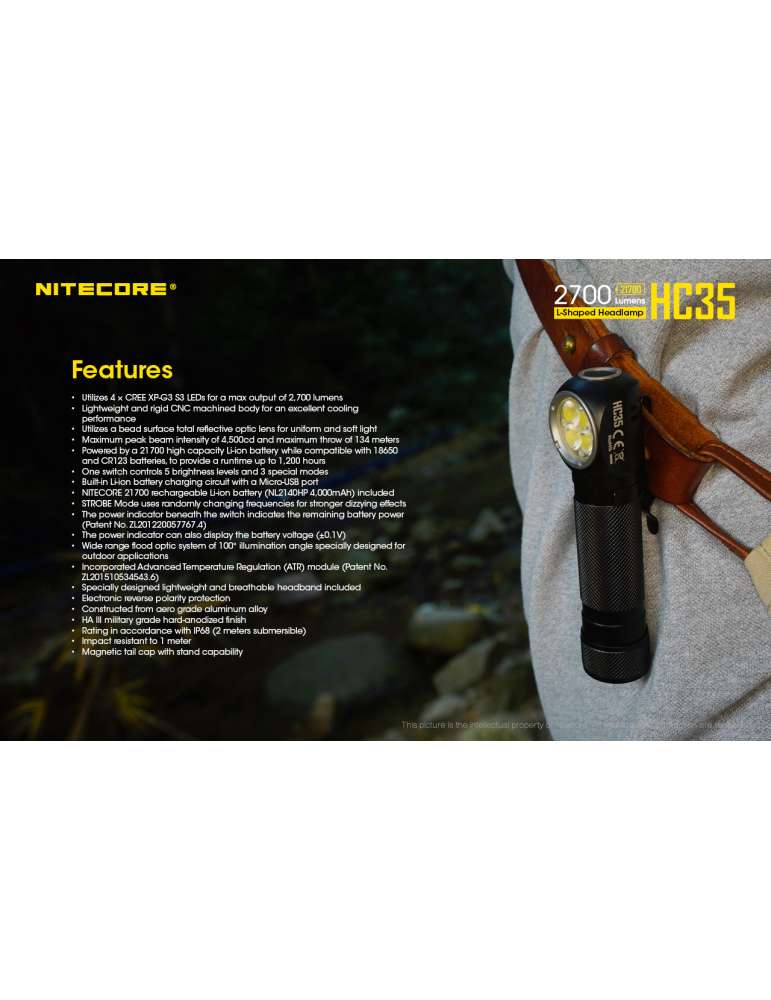 HC35 magnetic headlamp 2700LM