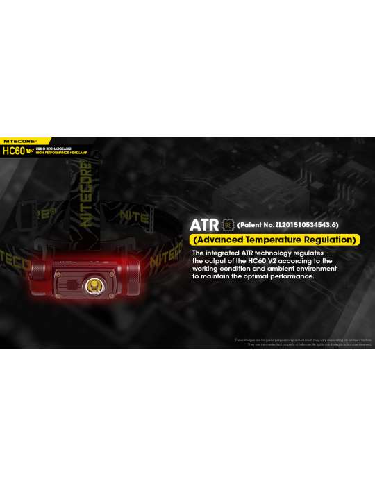 HC60V2 lampe frontale 1200LM rechargeable USB C