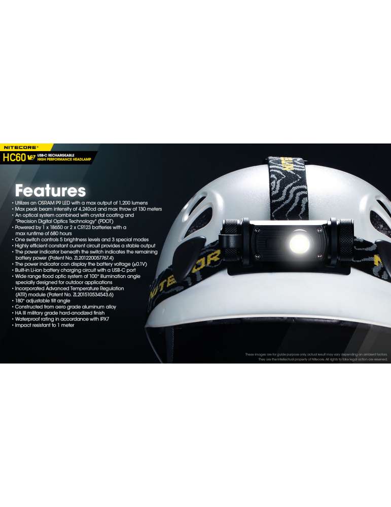 HC60V2 lampe frontale 1200LM rechargeable USB C