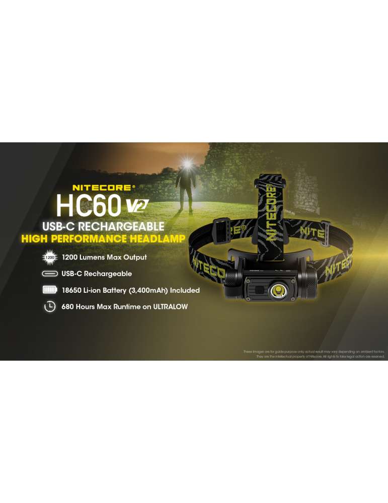 HC60V2 lampe frontale 1200LM rechargeable USB C