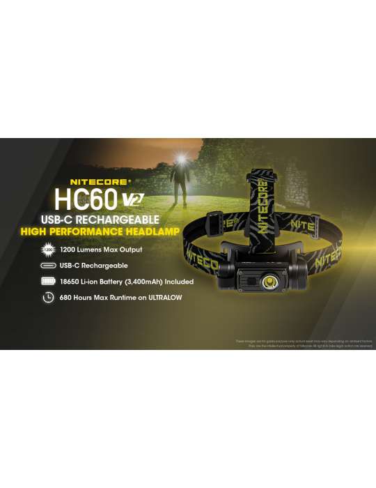 HC60V2 lampe frontale 1200LM rechargeable USB C