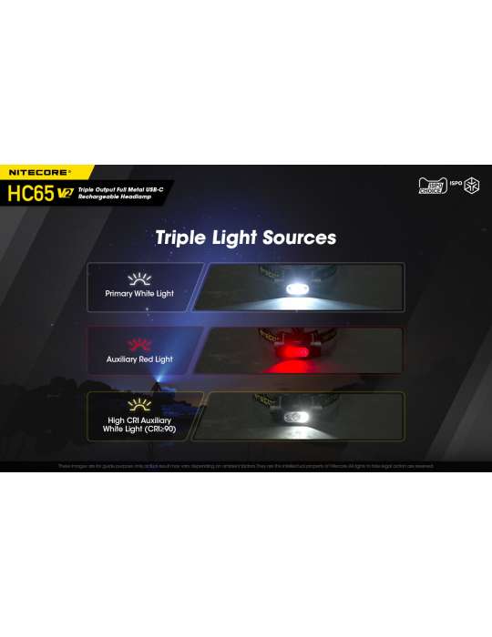 HC65 V2 lampe frontale 1750LM LED rouge secondaire