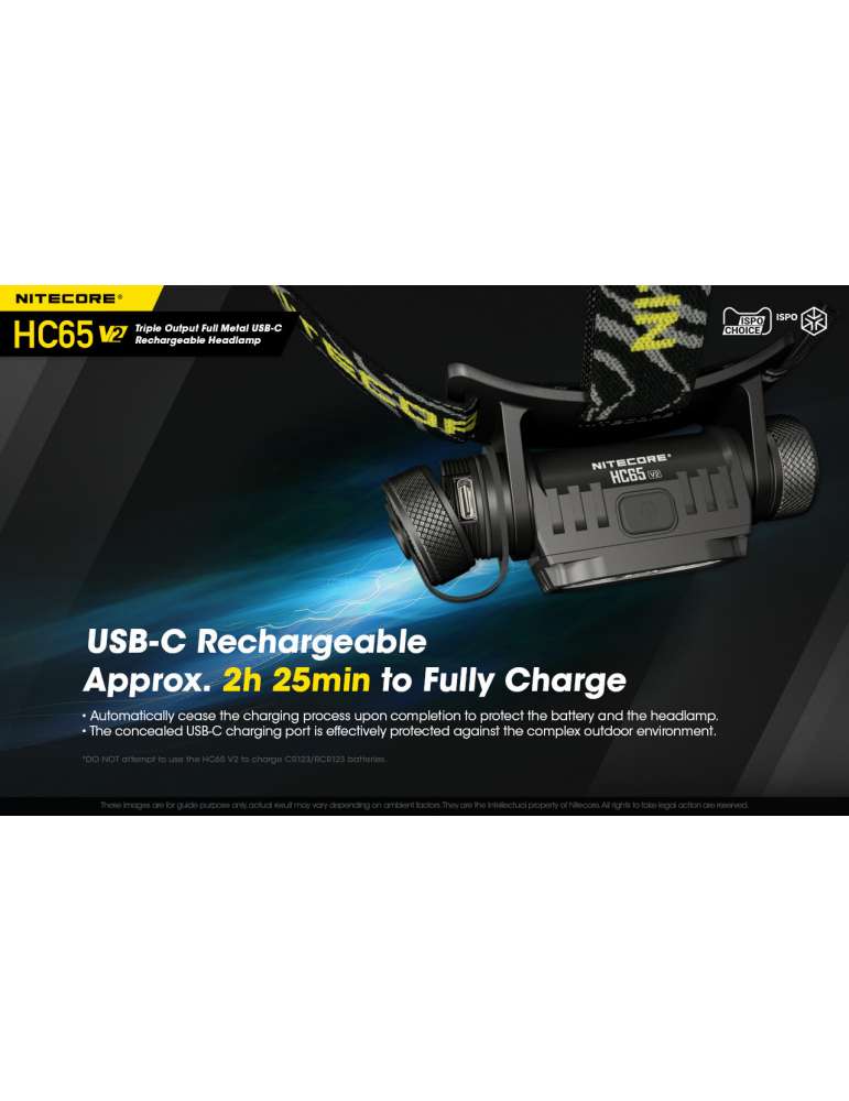 HC65 V2 koplamp 1750LM secundaire rode LED