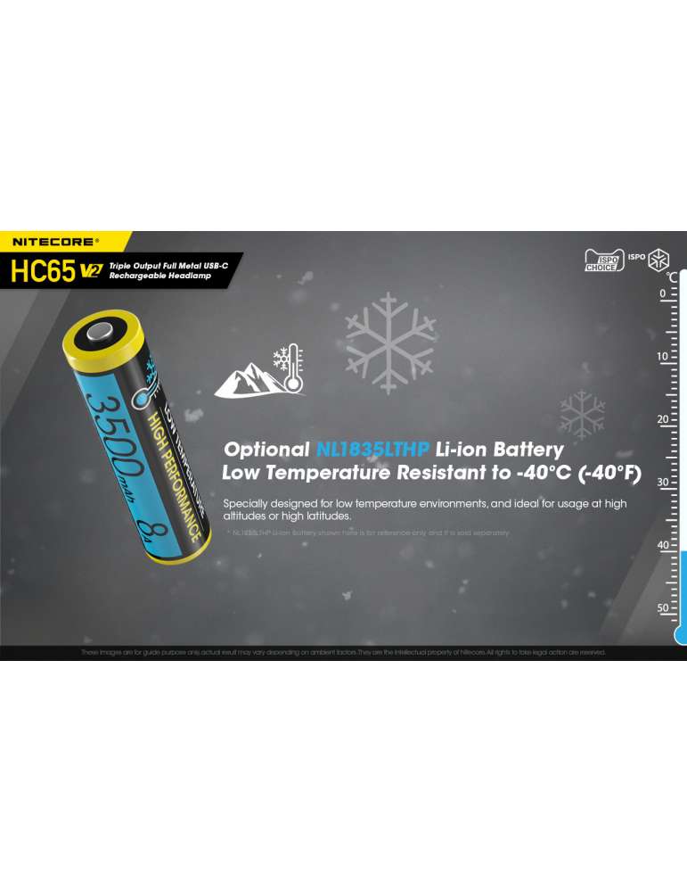 HC65 V2 koplamp 1750LM secundaire rode LED