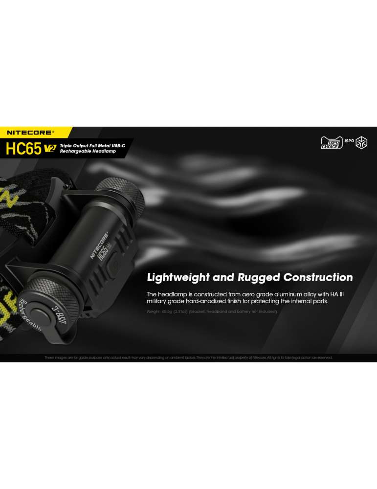 HC65 V2 koplamp 1750LM secundaire rode LED