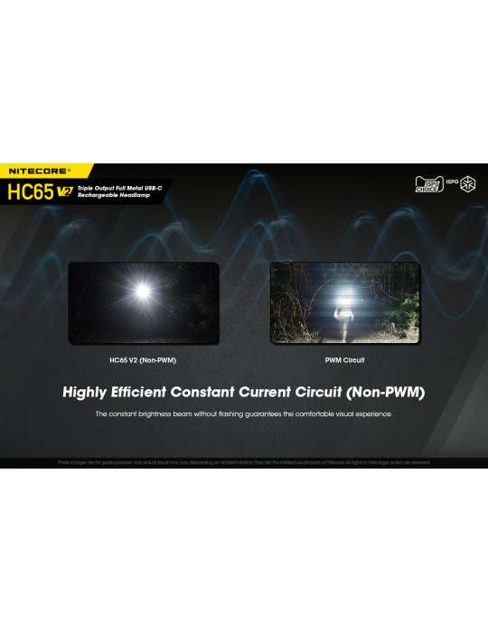 HC65 V2 headlamp 1750LM secondary red LED