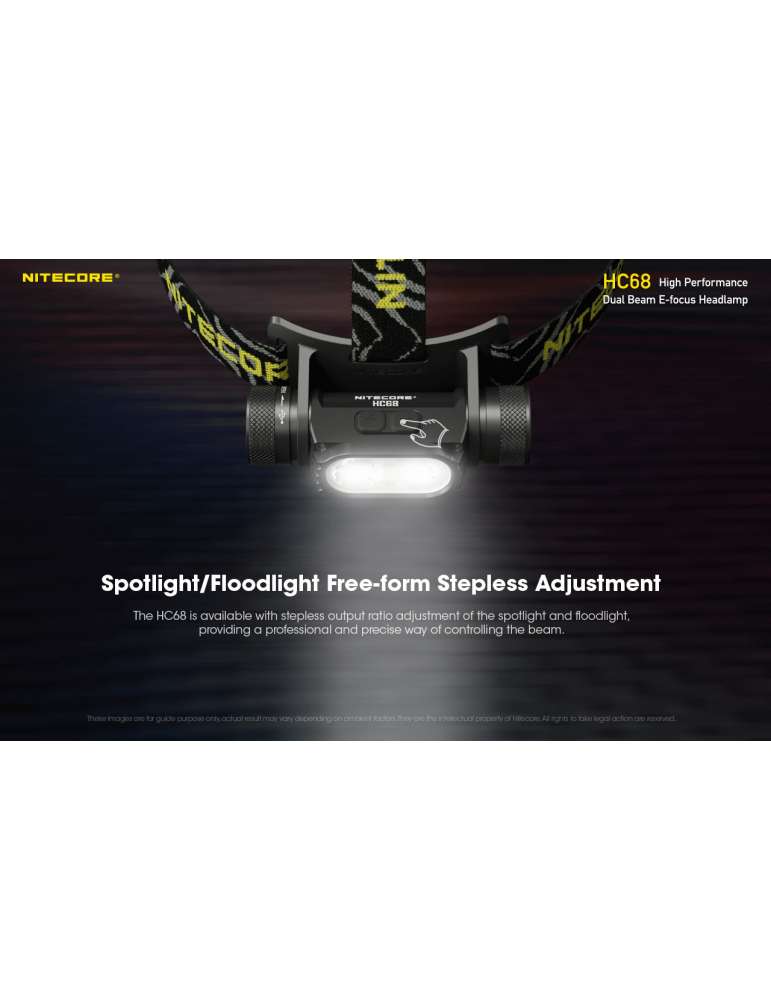 HC68 headlamp 2000LM secondary red LED
