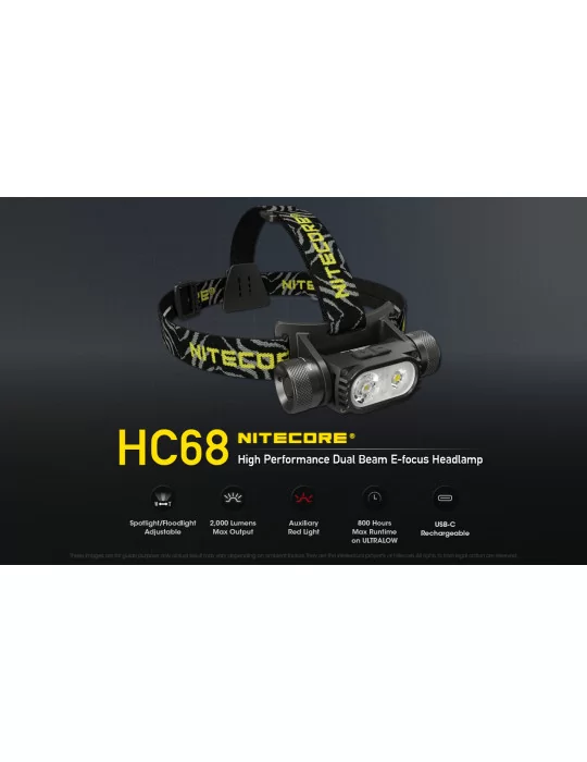 HC68 lampe frontale 2000LM LED rouge secondaire–NITECORE BELUX
