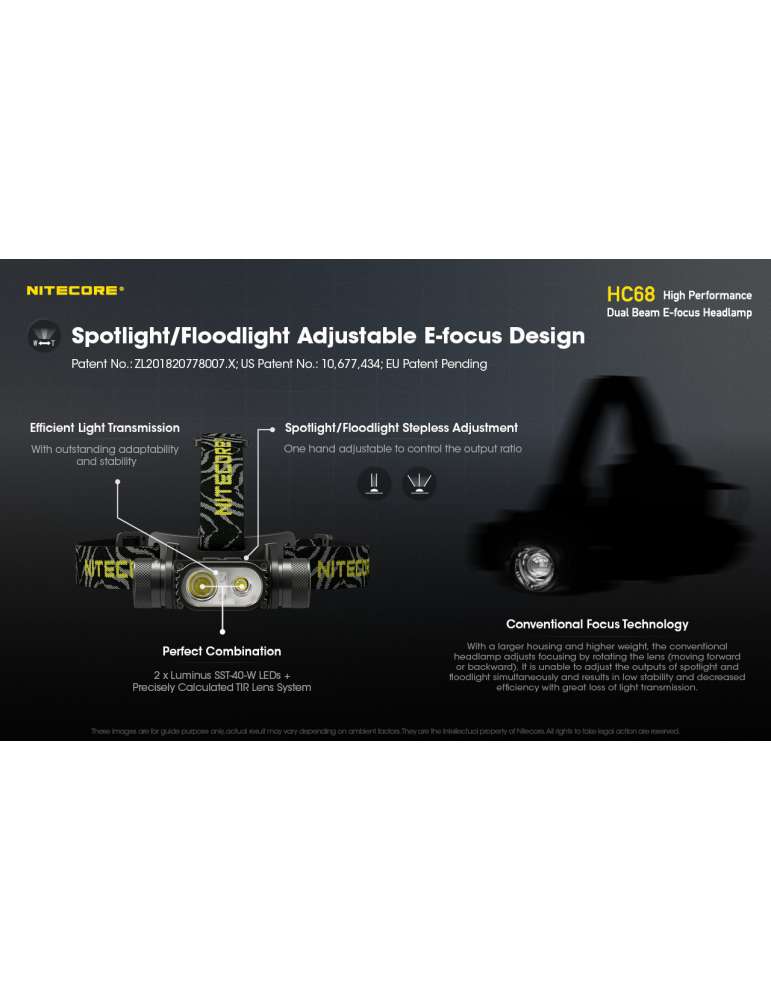 HC68 headlamp 2000LM secondary red LED