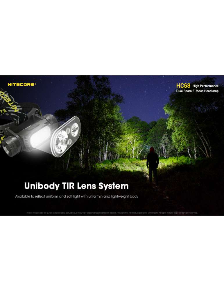 HC68 koplamp 2000LM secundaire rode LED