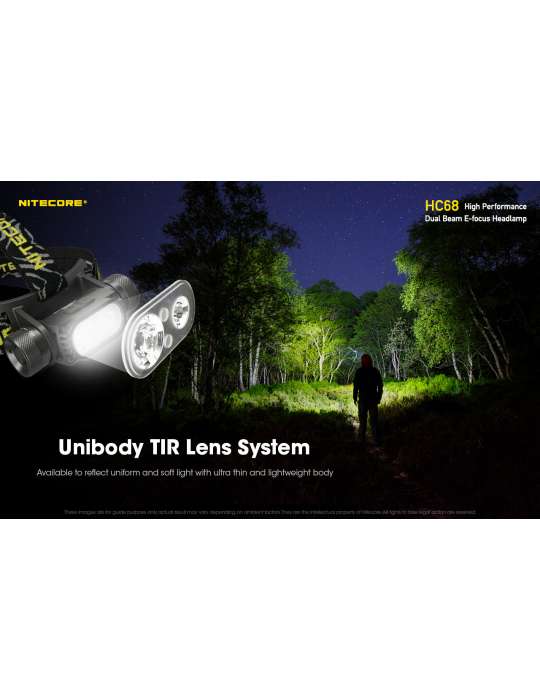 HC68 headlamp 2000LM secondary red LED
