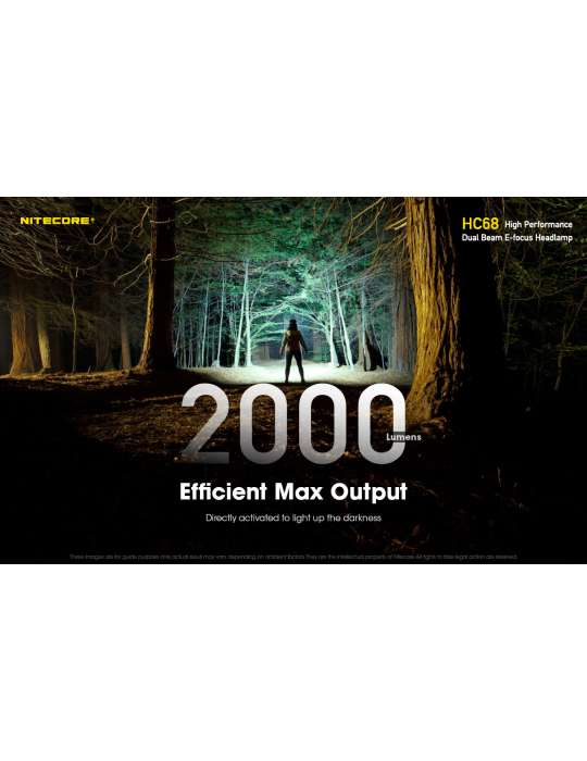 HC68 koplamp 2000LM secundaire rode LED
