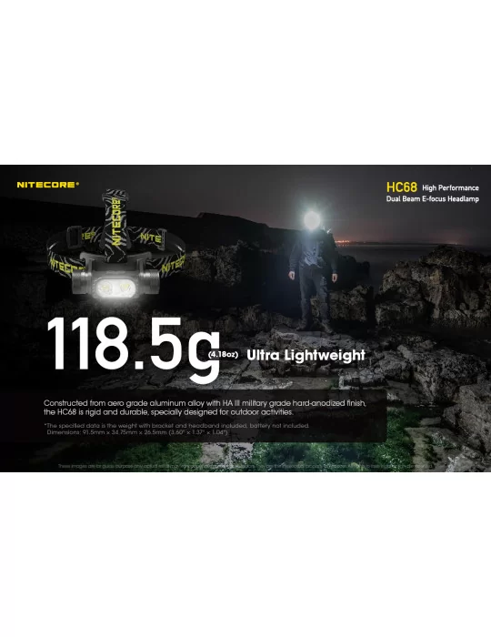 HC68 koplamp 2000LM secundaire rode LED–NITECORE BELUX