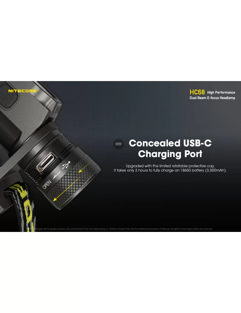 HC60V2 lampe frontale 1200LM rechargeable USB C–NITECORE BELUX