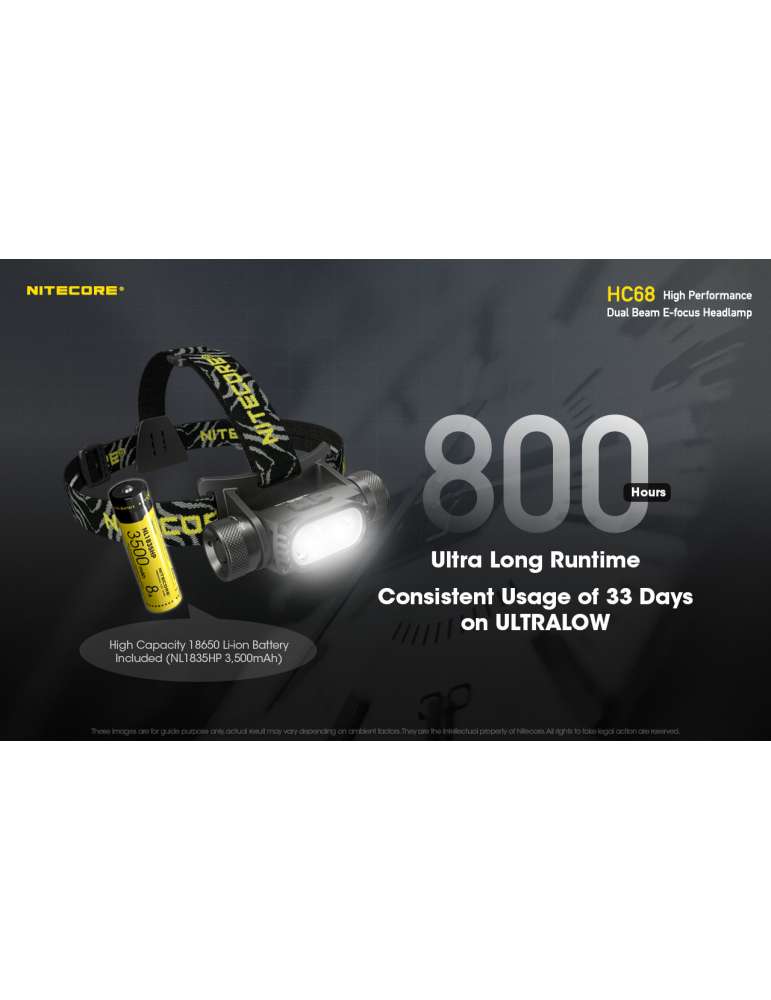 HC68 koplamp 2000LM secundaire rode LED
