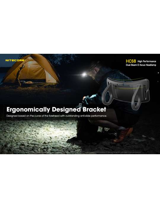 HC68 koplamp 2000LM secundaire rode LED