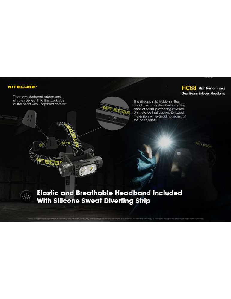 HC68 headlamp 2000LM secondary red LED