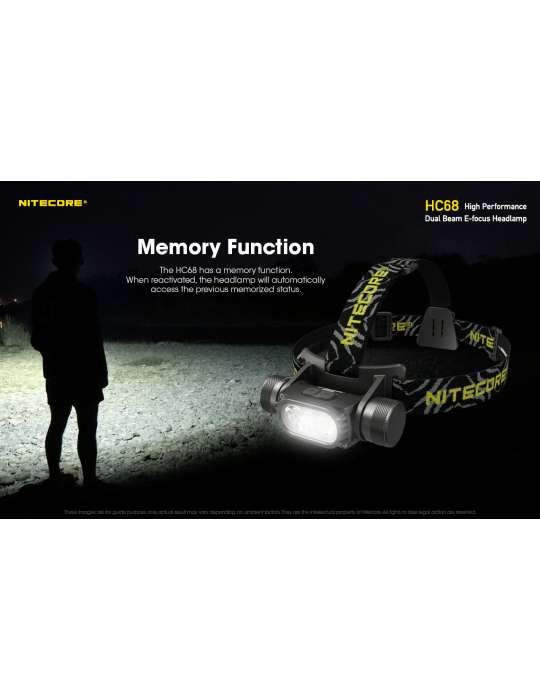 HC68 headlamp 2000LM secondary red LED