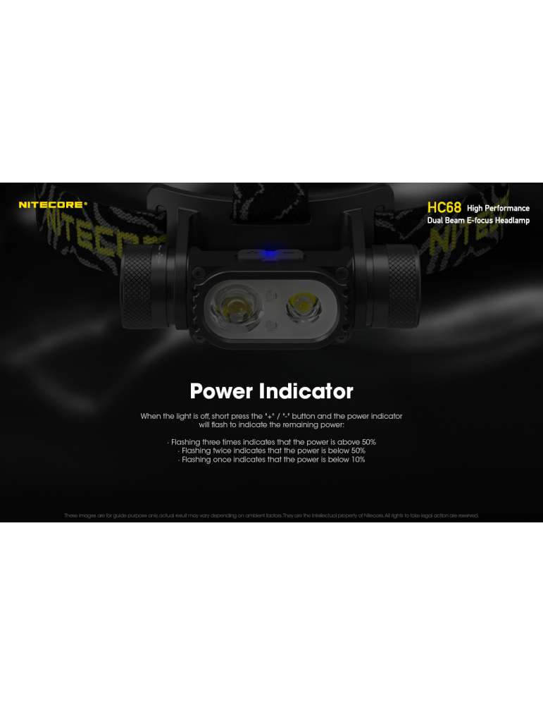 HC68 headlamp 2000LM secondary red LED