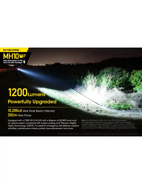 MH10V2 1200LM USB rechargeable flashlight–NITECORE BELUX