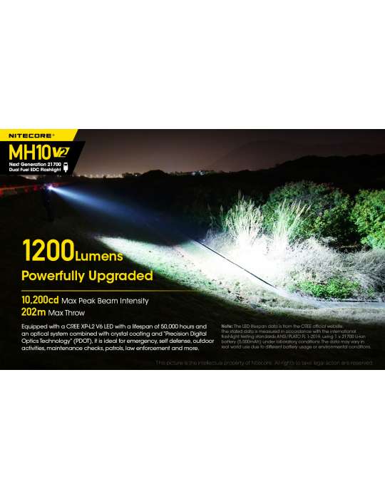 MH10V2 lampe torche 1200LM rechargeable USB