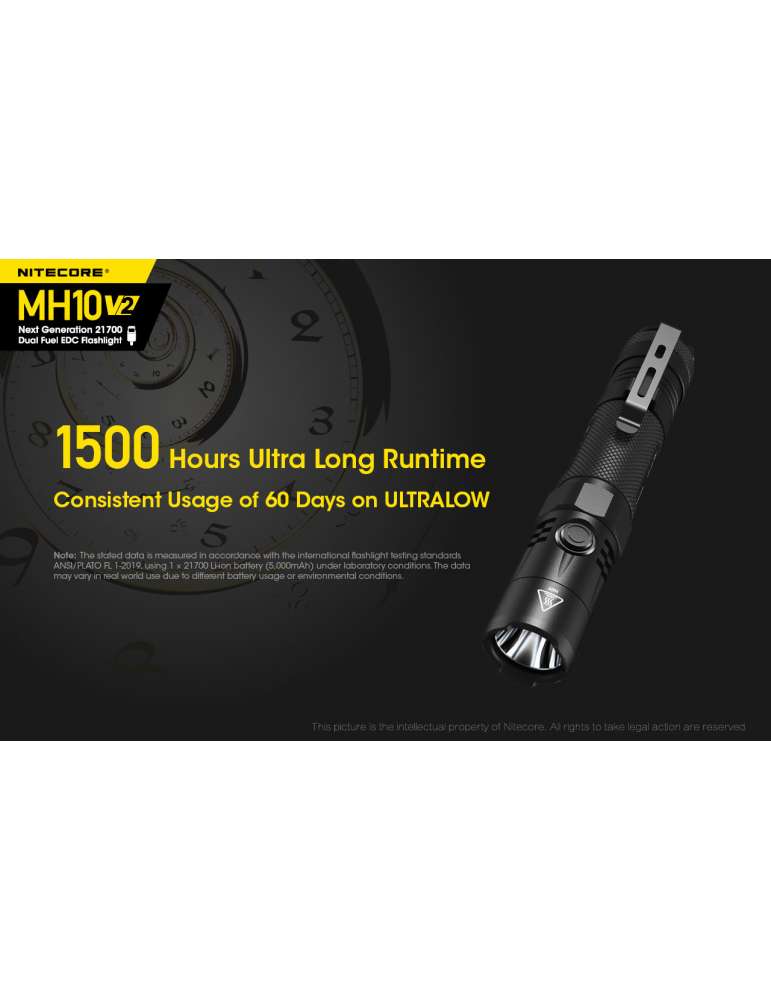 MH10V2 lampe torche 1200LM rechargeable USB