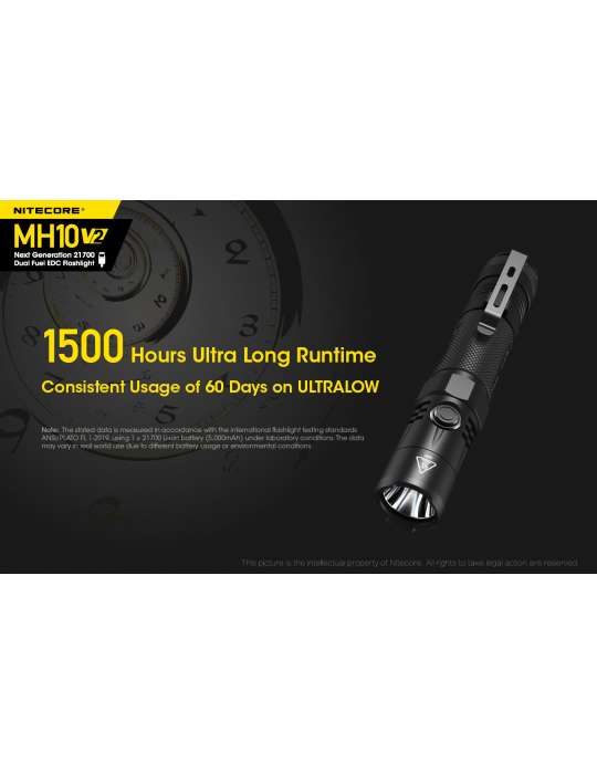 MH10V2 lampe torche 1200LM rechargeable USB