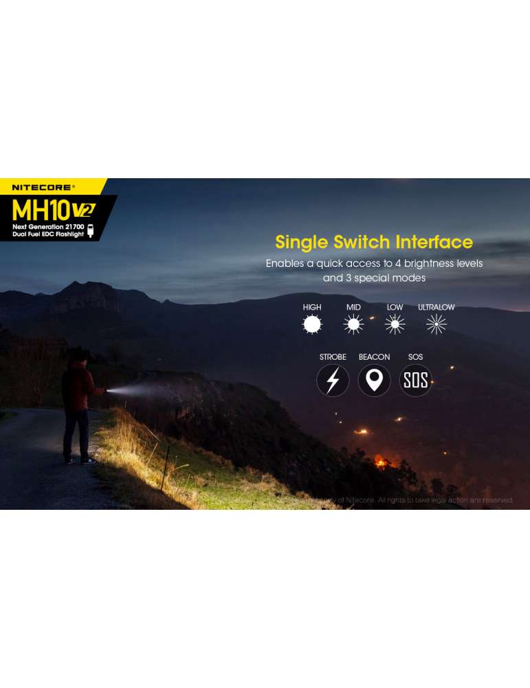 MH10V2 lampe torche 1200LM rechargeable USB