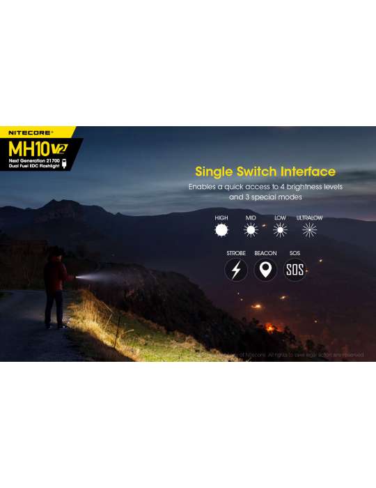 MH10V2 lampe torche 1200LM rechargeable USB