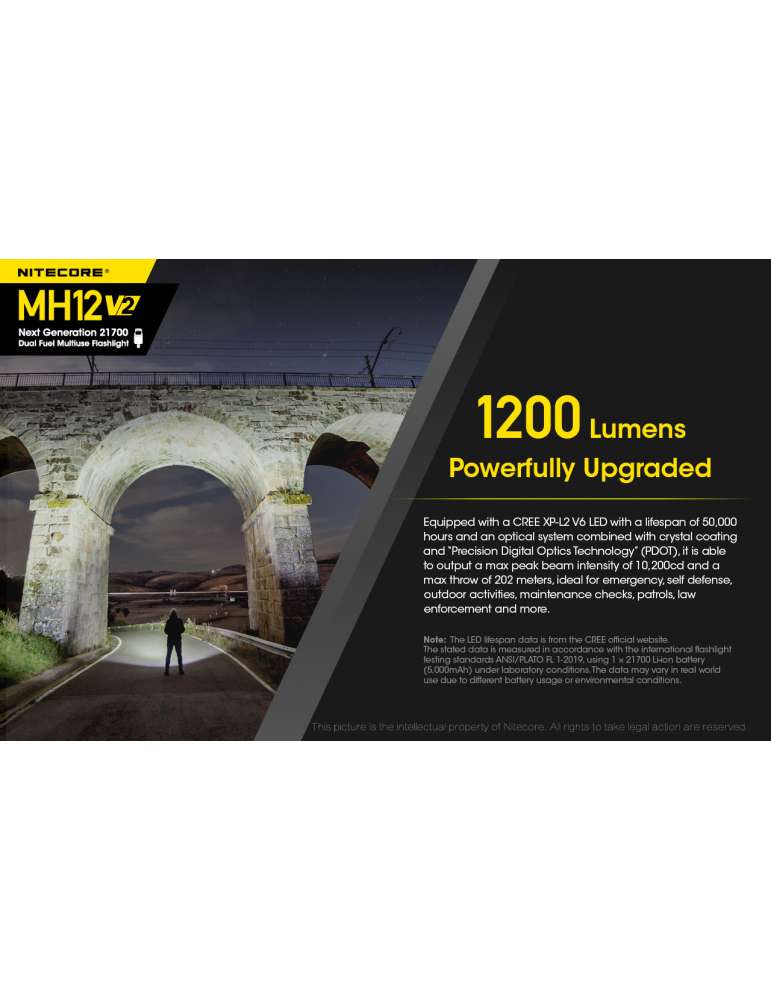 MH12V2 lampe torche rechargeable USB