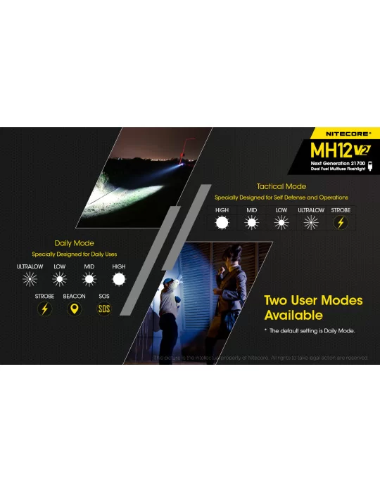 MH12V2 USB rechargeable flashlight–NITECORE BELUX