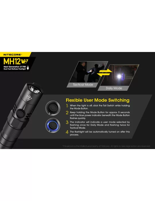 MH12V2 lampe torche rechargeable USB–NITECORE BELUX
