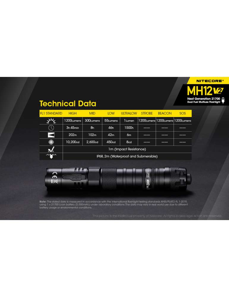 MH12V2 lampe torche rechargeable USB