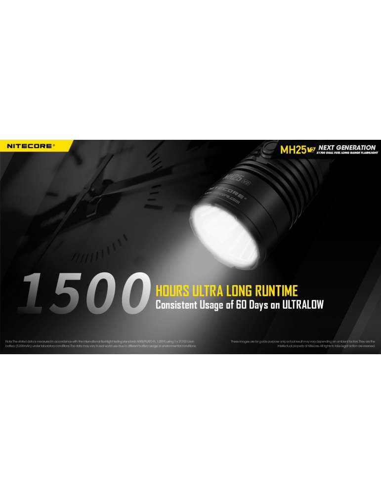 MH25V2 flashlight 1300LM rechargeable USB C