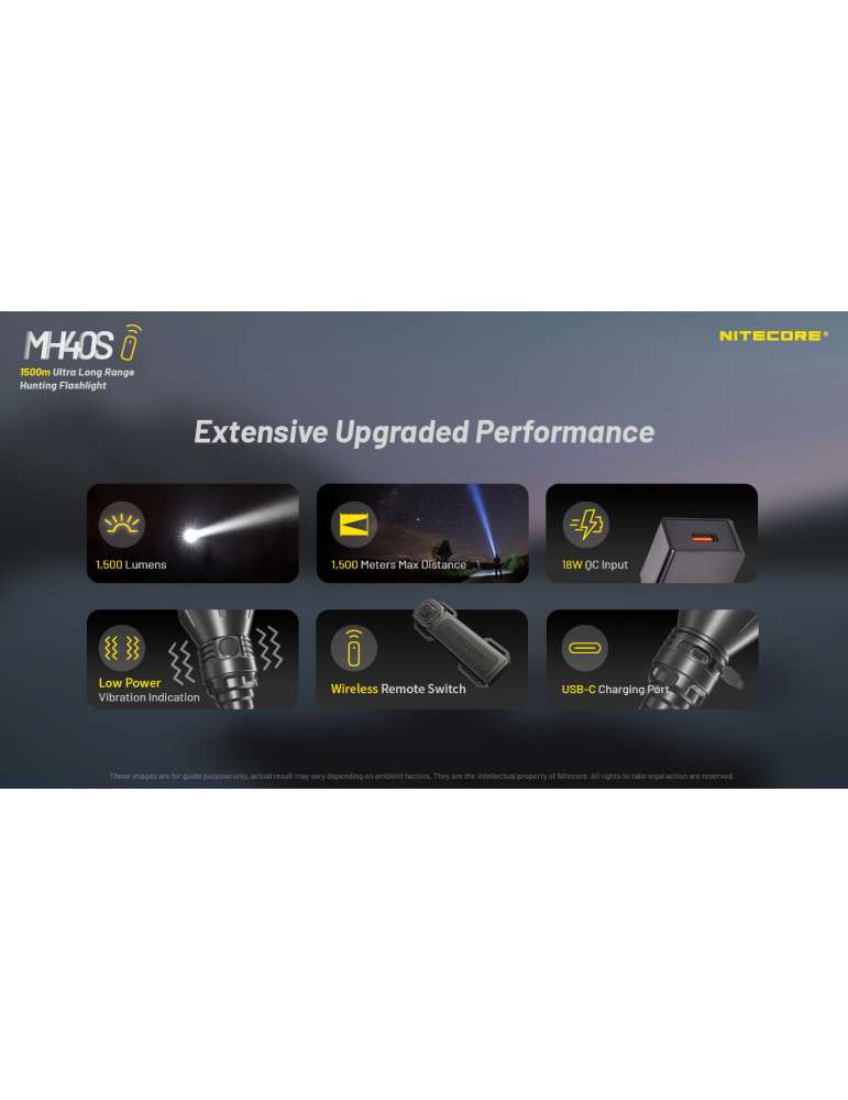 MH40S long range flashlight 1500m 1500LM rechargeable