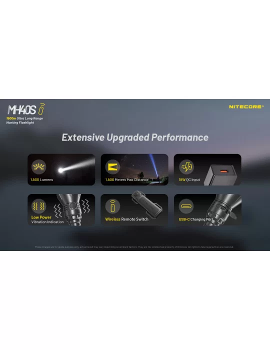 MH40S long range flashlight 1500m 1500LM rechargeable–NITECORE BELUX